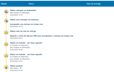 Quais são os status das encomendas dos correios?