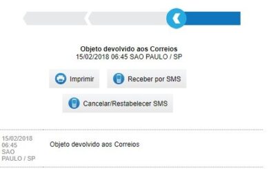 O que significa: Objeto devolvido aos Correios?